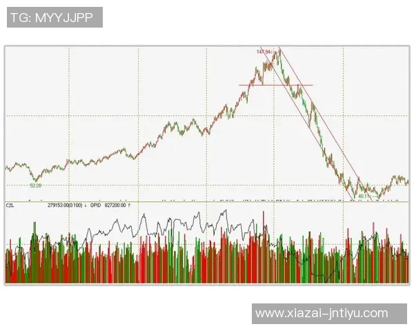 亚库乔尼斯期待与韦尔默契提升希望连线次数不断增加
